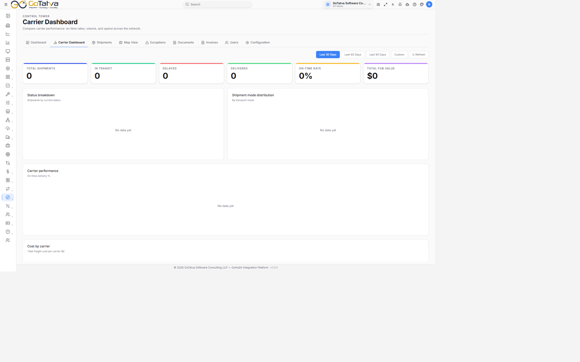 Control Tower opens on the Carrier Dashboard