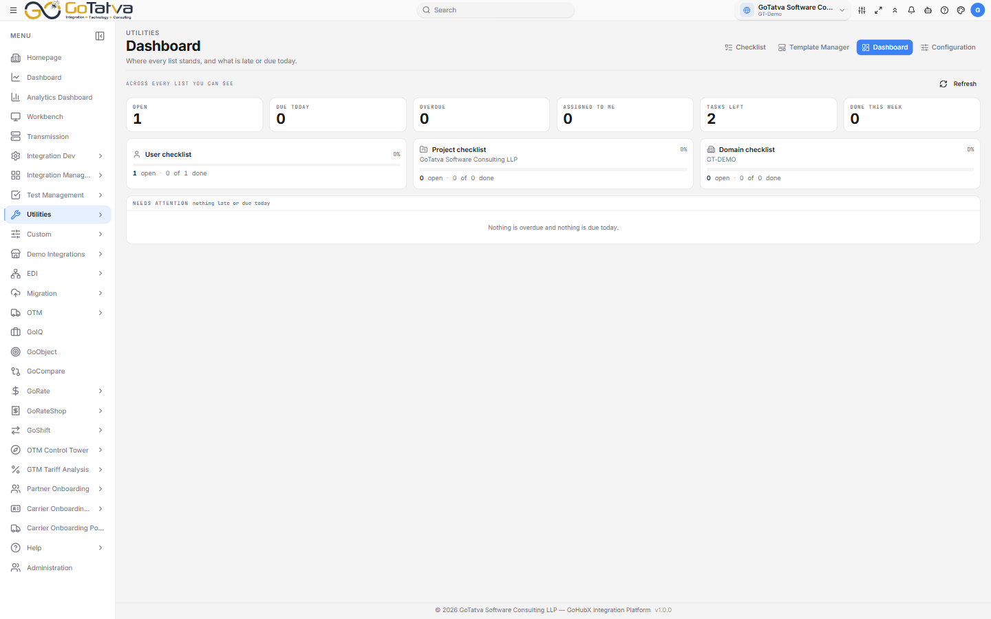 Checklist dashboard