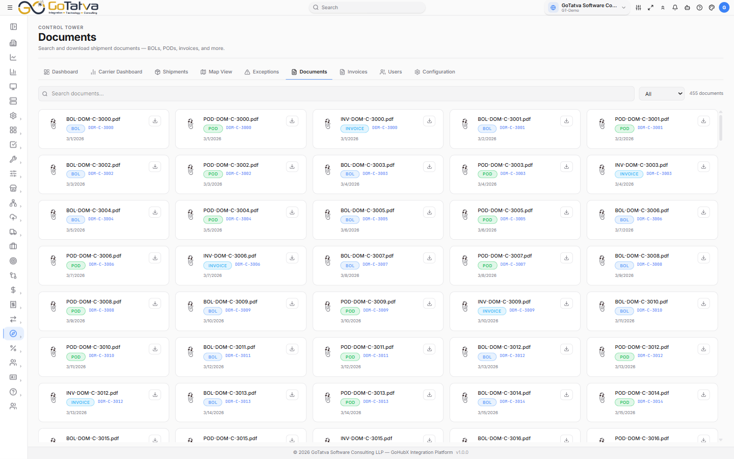 Documents across every shipment in the project