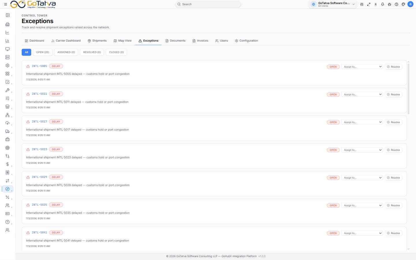 The exception worklist, filtered by status