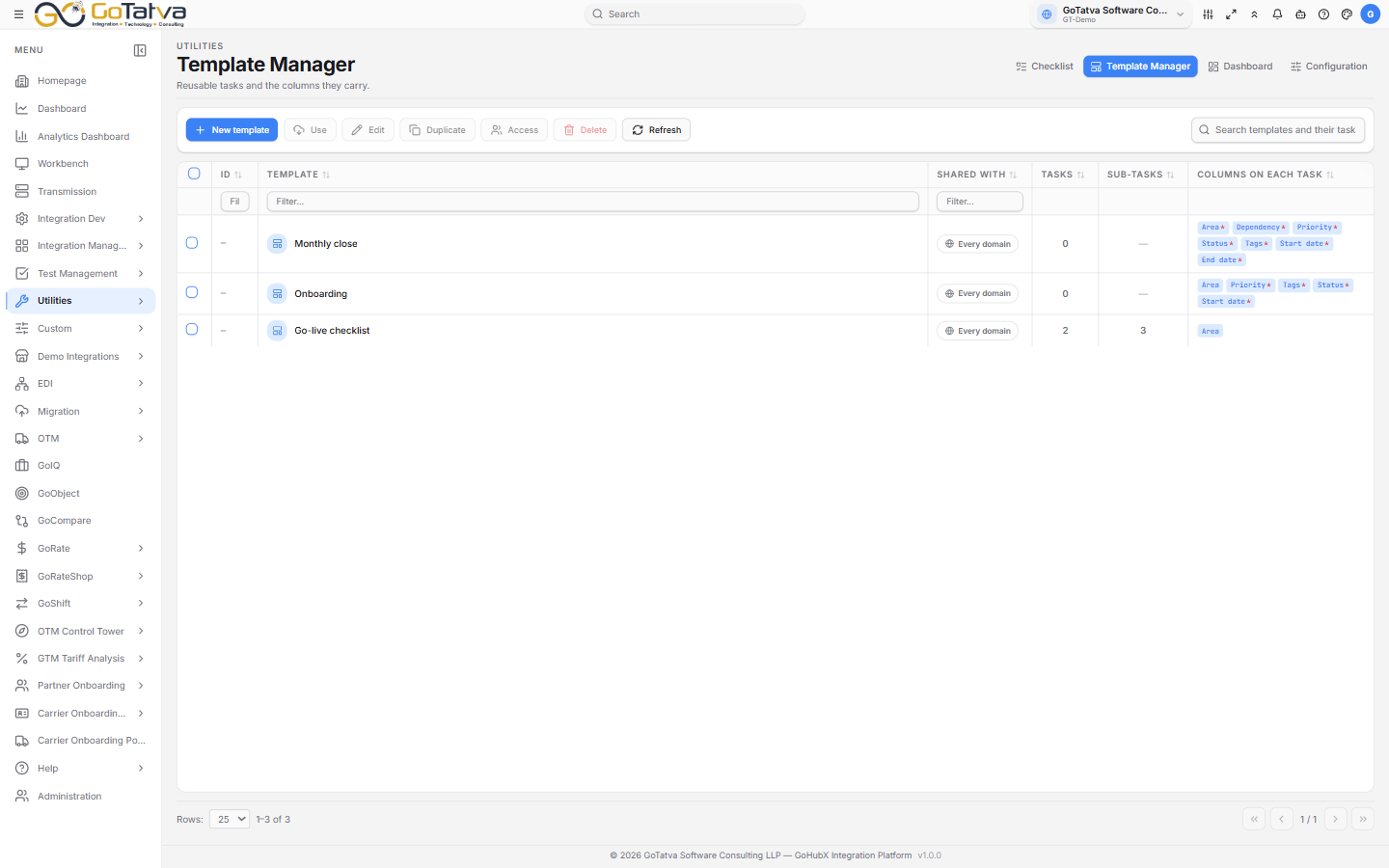 Checklist Templates