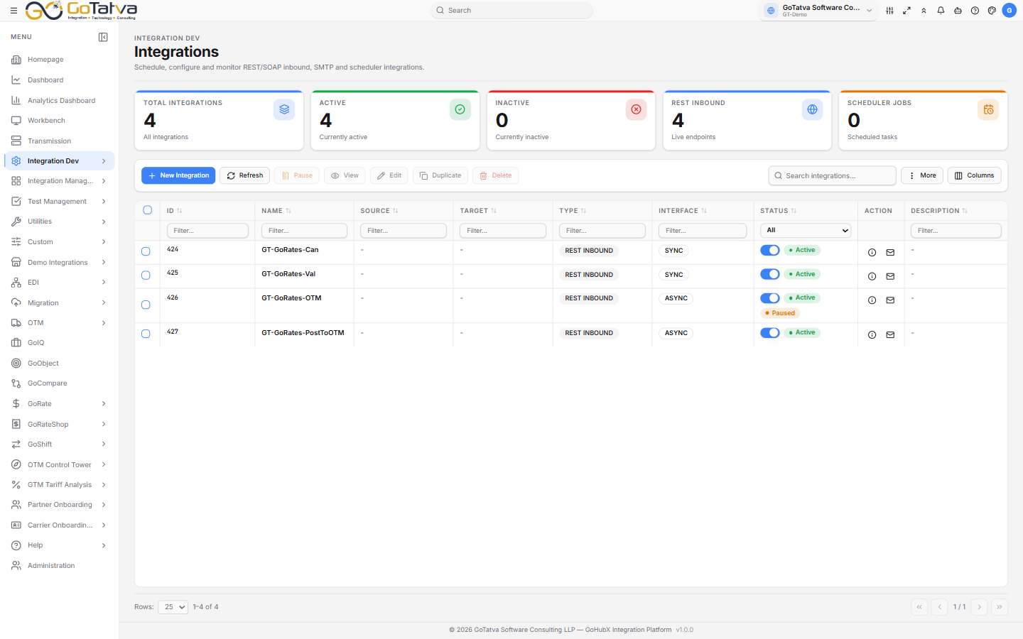 Integrations
